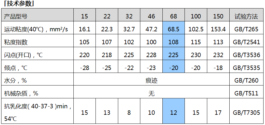 68抗.png