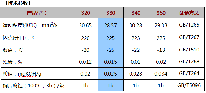 330導熱油.png