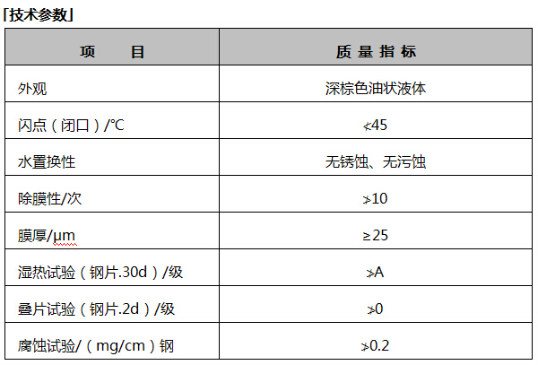K-AX344 脫水防銹油.jpg